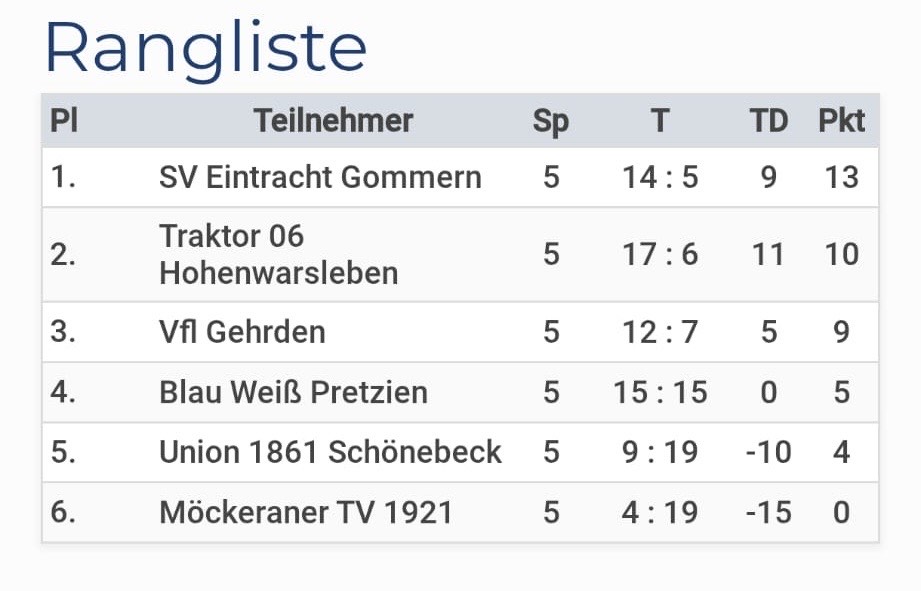 c325fa2f 545c 484c b5d4 dfdae92a168b